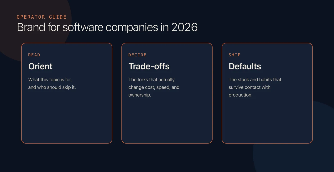 Brand for software companies in 2026: a working guide visual overview