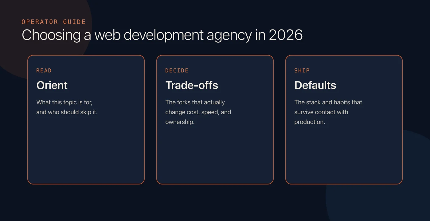 Choosing a web development agency in 2026: a working framework visual overview